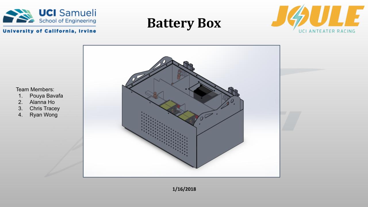 Battery_Box_Presentation_01